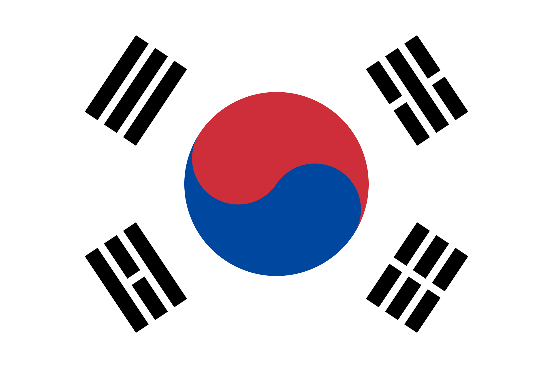 Bandera de Corea del Sur